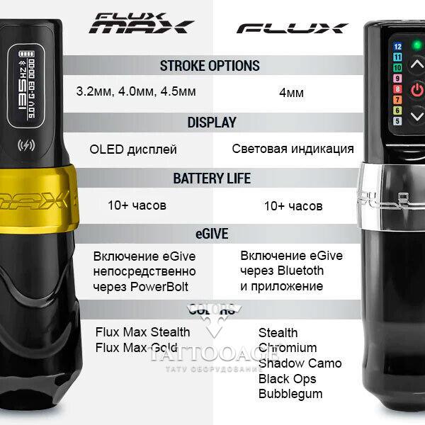 Spektra Flux Max Stealth 3,2мм PowerBolt